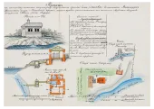 PROJECT FOR A MIKVEH IN VOLYNTSY, 1896. NIAB